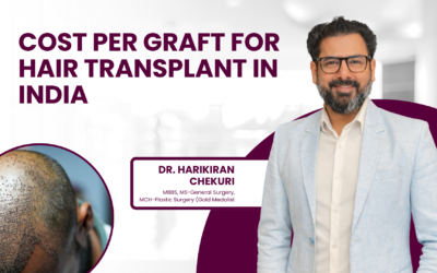 Cost Per Graft for Hair Transplant in India